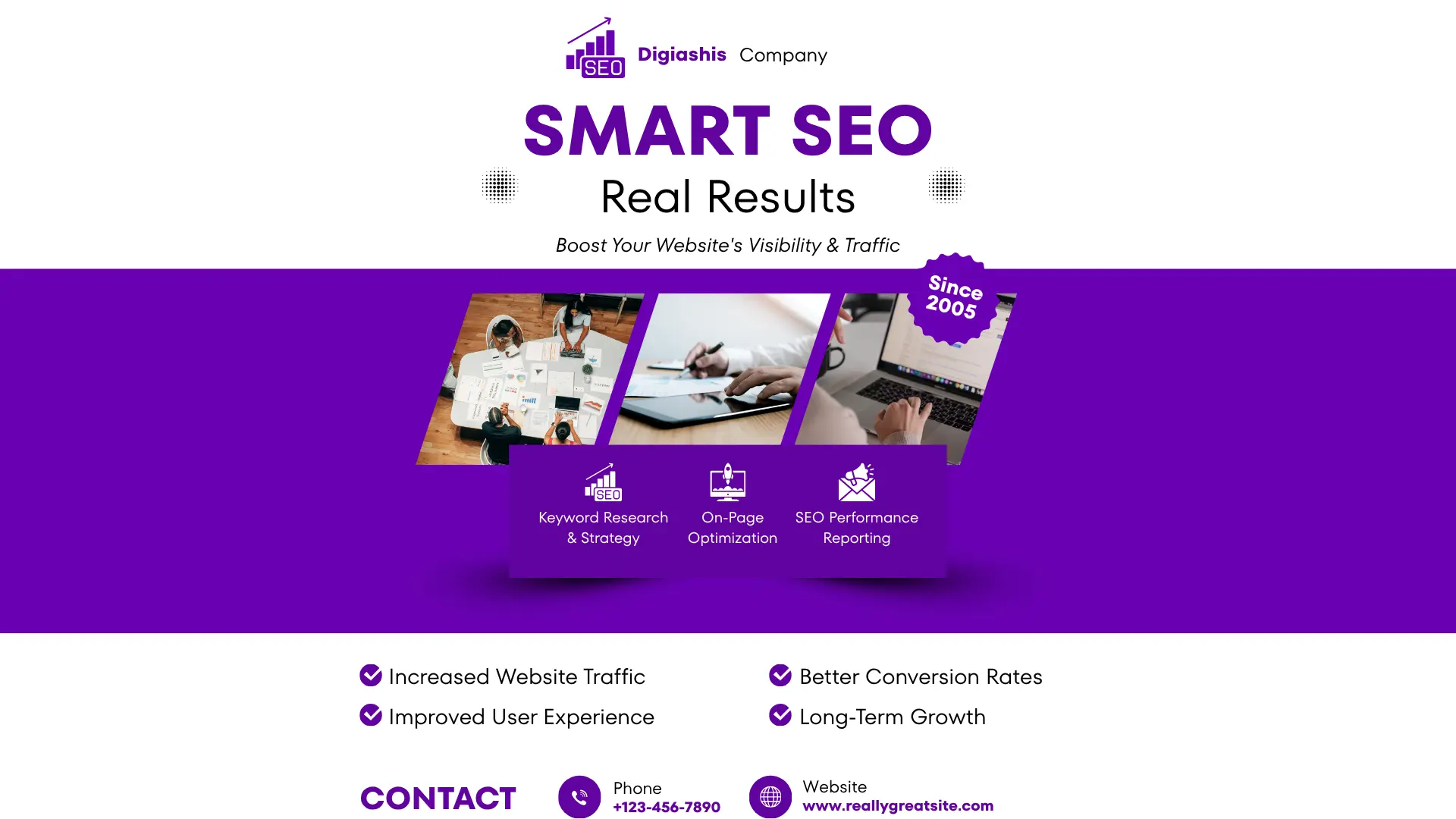 Keyword Research